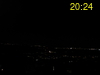 ore: 20:24