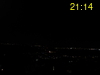 ore: 21:14