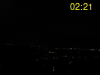 ore: 02:21
