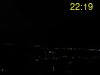 ore: 22:19