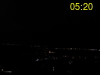 ore: 05:20