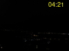 ore: 04:21