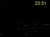 ore: 23:51