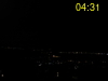 ore: 04:31