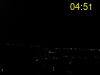ore: 04:51