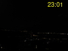 ore: 23:01