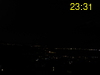 ore: 23:31