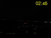 ore: 02:46