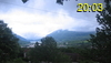 ore: 20:03