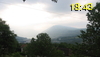 ore: 18:43