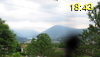 ore: 18:43