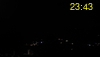 ore: 23:43